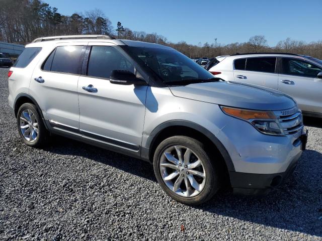 Photo 4 from auction – 2015 FORD EXPLORER X with VIN 1FM5K7D8XFGA12435