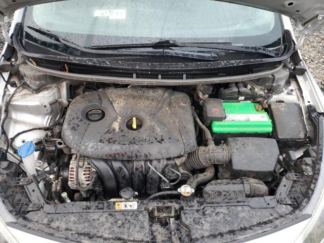 Photo 11 from auction – 2015 KIA FORTE EX with VIN KNAFX5A81F5289177