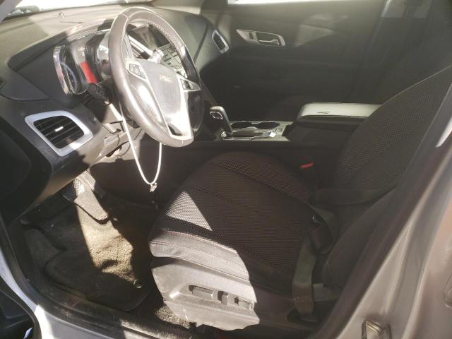Photo 7 from auction – 2015 GMC TERRAIN SL with VIN 2GKALREK8F6195117