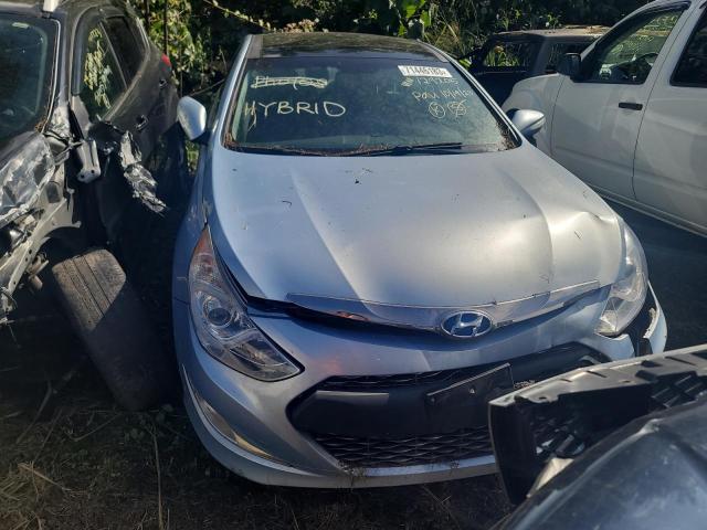 Photo 5 from auction – 2015 HYUNDAI SONATA HYB with VIN KMHEC4A48FA129205