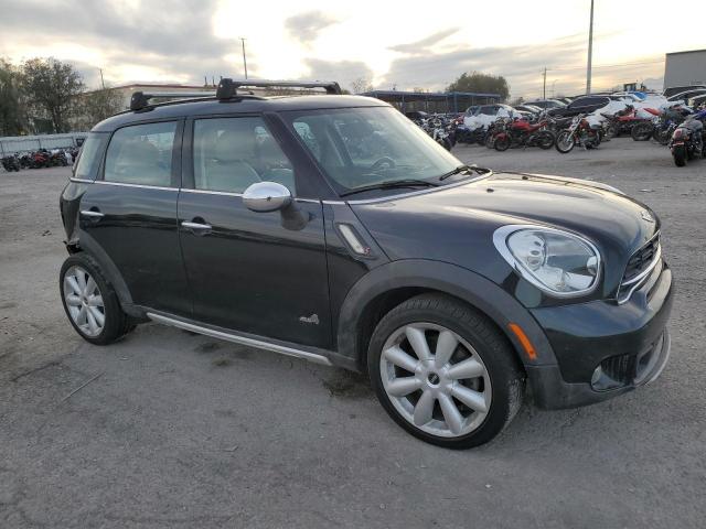 Photo 4 from auction – 2015 MINI COOPER S C with VIN WMWZC5C59FWP45576