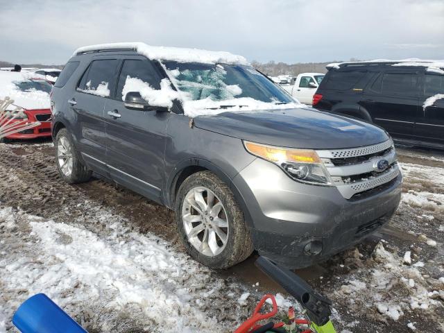 Photo 4 from auction – 2014 FORD EXPLORER X with VIN 1FM5K7D88EGC28671
