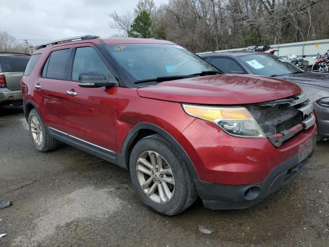 Photo 4 from auction – 2013 FORD EXPLORER X with VIN 1FM5K7D85DGA73947