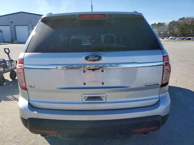 Photo 6 from auction – 2015 FORD EXPLORER X with VIN 1FM5K7D87FGB56198