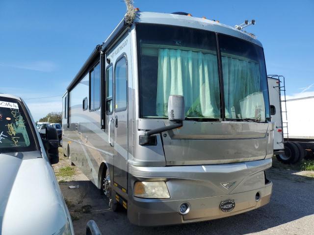 FREIGHTLINER CHASSIS X 2005 with VIN 4UZACJDC75CV88194 - Photo from auction