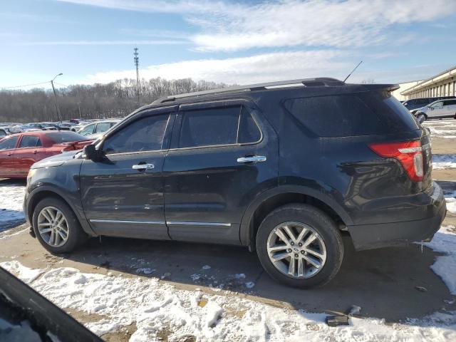 Photo 2 from auction – 2013 FORD EXPLORER X with VIN 1FM5K8D80DGB87991
