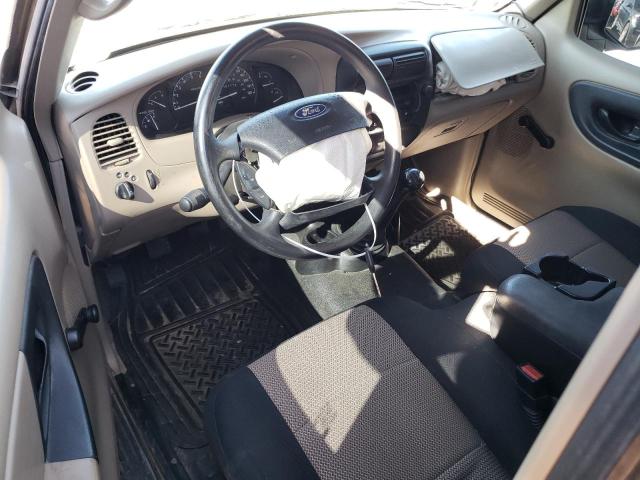 Photo 8 from auction – 2003 FORD RANGER with VIN 1FTYR10D63PB28272