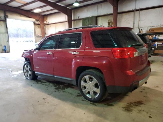 Photo 2 from auction – 2015 GMC TERRAIN SL with VIN 2GKFLTE38F6126035