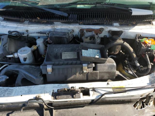 Photo 12 from auction – 2000 CHEVROLET ASTRO VAN with VIN 1GNEL19W9YB208640