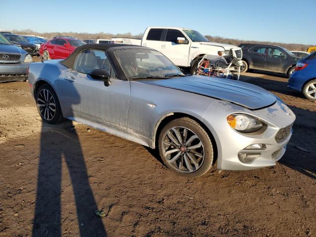 Photo 4 from auction – 2020 FIAT 124 SPIDER with VIN JC1NFAEK4L0145077