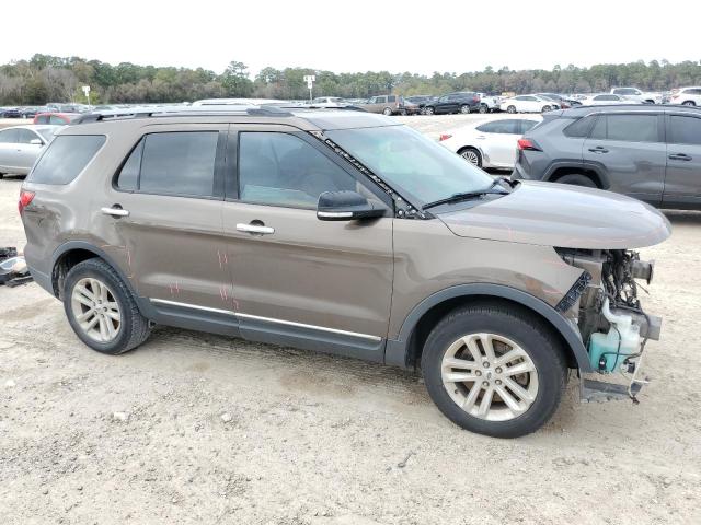 Photo 4 from auction – 2015 FORD EXPLORER X with VIN 1FM5K7D88FGB80168