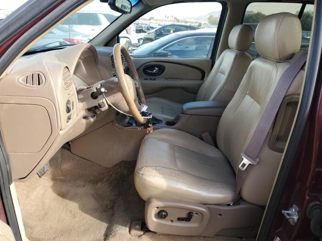Photo 7 from auction – 2004 BUICK RAINIER CX with VIN 5GADT13S142266439