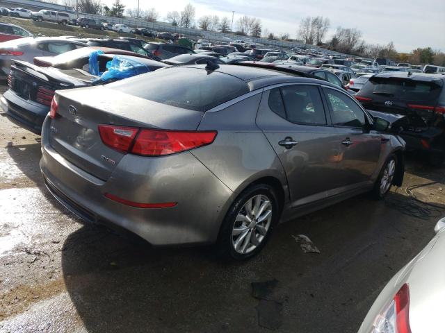 Photo 3 from auction – 2015 KIA OPTIMA EX with VIN 5XXGN4A71FG483041