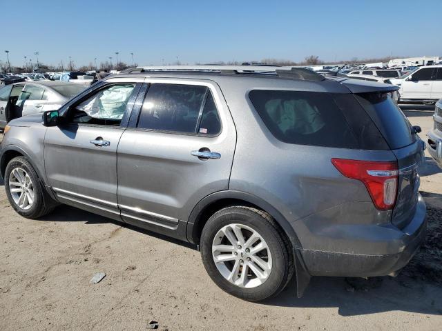 Photo 2 from auction – 2014 FORD EXPLORER X with VIN 1FM5K8D85EGB78608