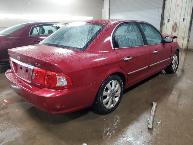 Photo 3 from auction – 2004 KIA OPTIMA LX with VIN KNAGD128445267756