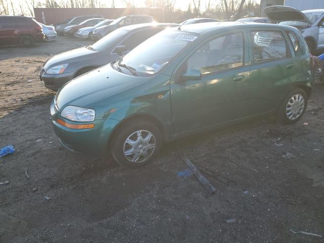 CHEVROLET AVEO 2004 with VIN KL1TD626X4B204375 - Photo from auction
