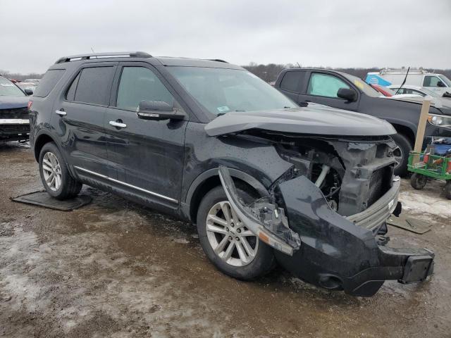 Photo 4 from auction – 2015 FORD EXPLORER X with VIN 1FM5K7D81FGC61769