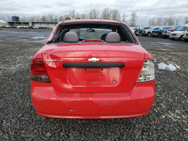 Photo 6 from auction – 2004 CHEVROLET AVEO LS with VIN KL1TJ52674B259305