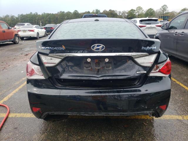 Photo 6 from auction – 2015 HYUNDAI SONATA HYB with VIN KMHEC4A41FA119566