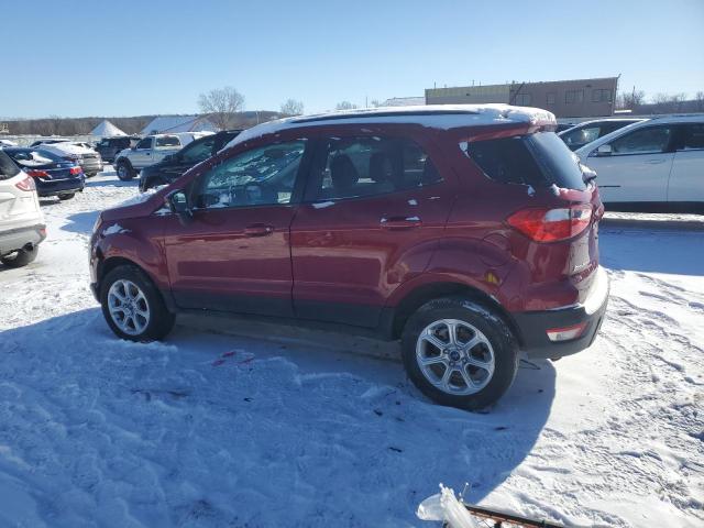 Photo 2 from auction – 2020 FORD ECOSPORT S with VIN MAJ6S3GL2LC389741