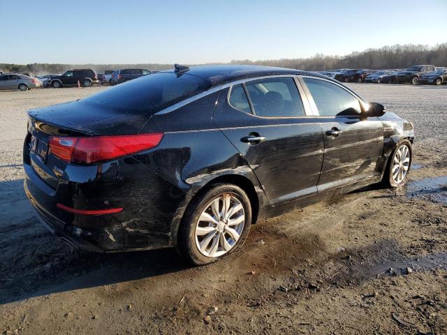 Photo 3 from auction – 2015 KIA OPTIMA EX with VIN 5XXGN4A75FG511438