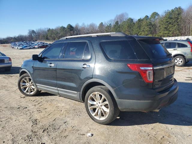 Photo 2 from auction – 2015 FORD EXPLORER X with VIN 1FM5K7D82FGA24420
