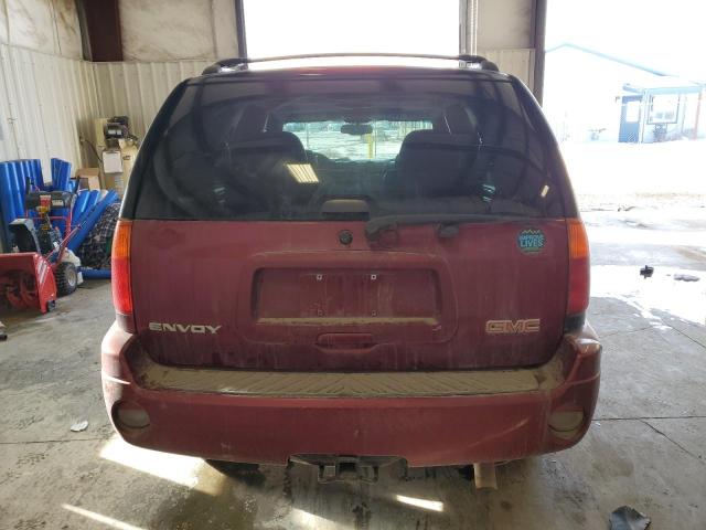 Photo 6 from auction – 2008 GMC ENVOY with VIN 1GKDT13S282171932