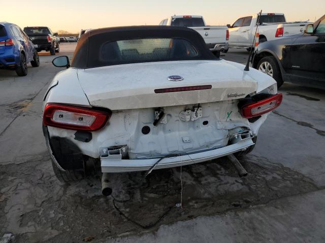 Photo 6 from auction – 2017 FIAT 124 SPIDER with VIN JC1NFAEK1H0101805