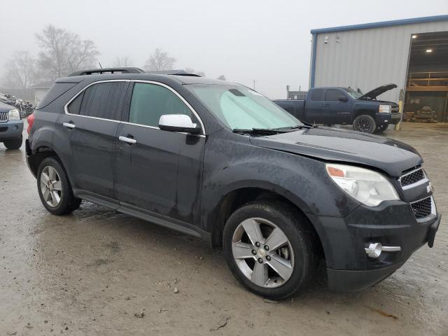 Photo 4 from auction – 2015 CHEVROLET EQUINOX LT with VIN 2GNFLGEK5F6222285