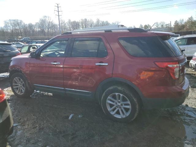 Photo 2 from auction – 2013 FORD EXPLORER X with VIN 1FM5K8D82DGC67177