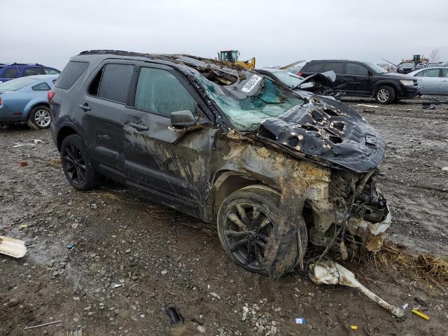 Photo 4 from auction – 2017 FORD EXPLORER X with VIN 1FM5K7D80HGB29573