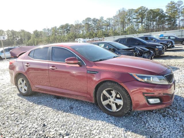 Photo 4 from auction – 2014 KIA OPTIMA LX with VIN 5XXGM4A72EG272917