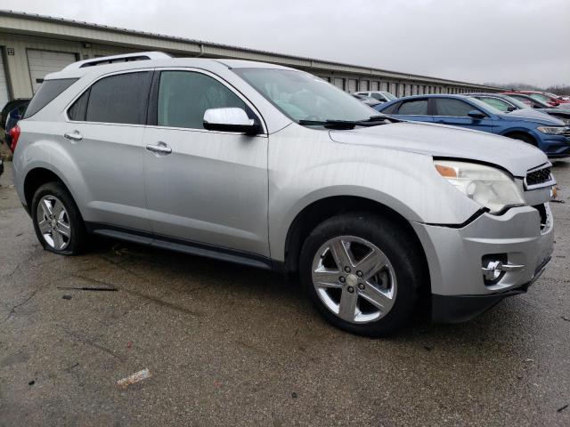 Photo 4 from auction – 2015 CHEVROLET EQUINOX LT with VIN 2GNFLHE37F6293356