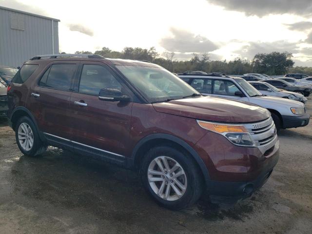 Photo 4 from auction – 2015 FORD EXPLORER X with VIN 1FM5K7D85FGC34851