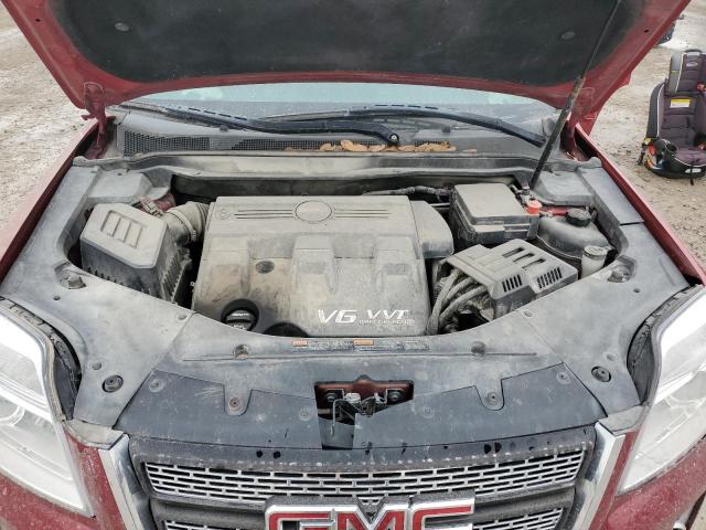 Photo 12 from auction – 2015 GMC TERRAIN SL with VIN 2GKFLYE32F6386766
