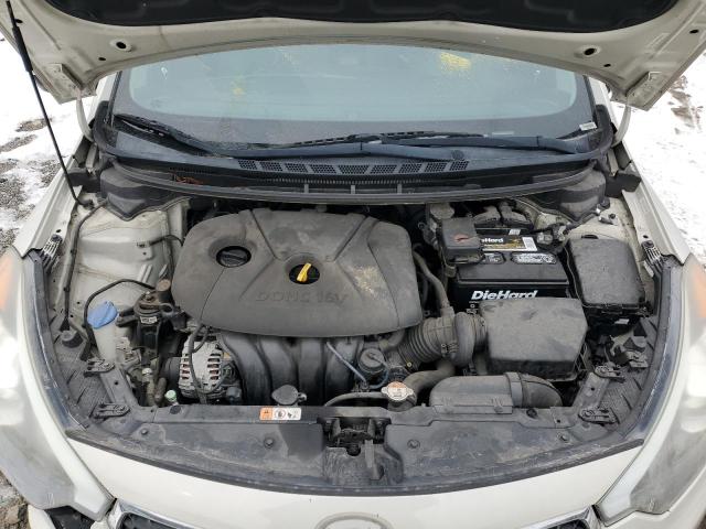 Photo 11 from auction – 2015 KIA FORTE LX with VIN KNAFK4A64F5379530