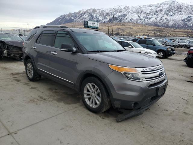 Photo 4 from auction – 2014 FORD EXPLORER X with VIN 1FM5K7D87EGA19454