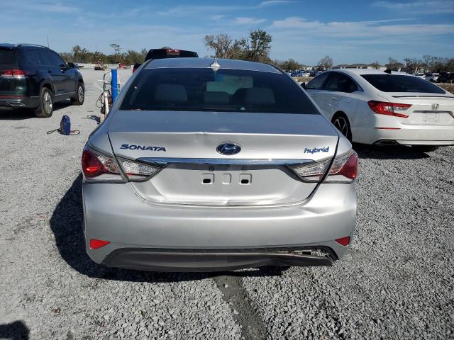 Photo 6 from auction – 2015 HYUNDAI SONATA HYB with VIN KMHEC4A43FA119665