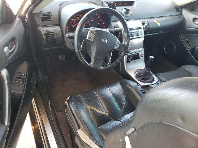 Photo 8 from auction – 2004 INFINITI G35 with VIN JNKCV54E84M820633