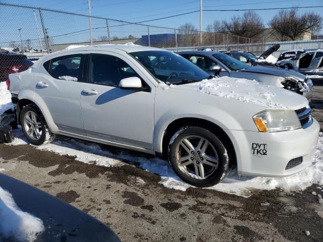 Photo 4 from auction – 2012 DODGE AVENGER SX with VIN 1C3CDZCB2CN290580