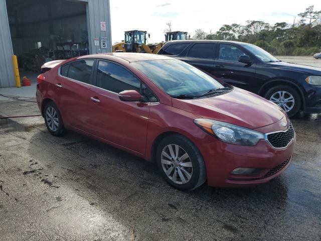 Photo 4 from auction – 2014 KIA FORTE EX with VIN KNAFX4A82E5046776