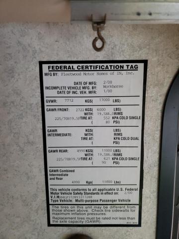 Photo 10 from auction – 2000 WORKHORSE CUSTOM CHASSIS MOTORHOME with VIN 5B4LP37J8Y3317288