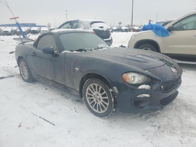 Photo 4 from auction – 2018 FIAT 124 SPIDER with VIN JC1NFAEK0J0134557