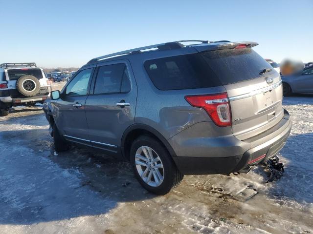 Photo 2 from auction – 2014 FORD EXPLORER X with VIN 1FM5K8D87EGC27758
