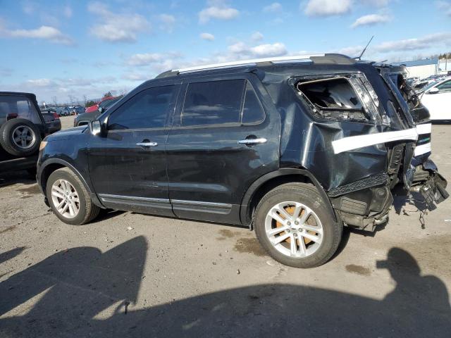 Photo 2 from auction – 2015 FORD EXPLORER X with VIN 1FM5K7D95FGC16908