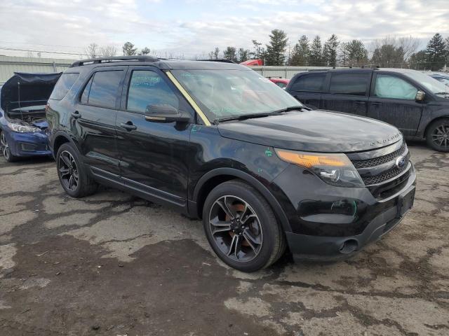 Photo 4 from auction – 2015 FORD EXPLORER S with VIN 1FM5K8GT7FGA81928