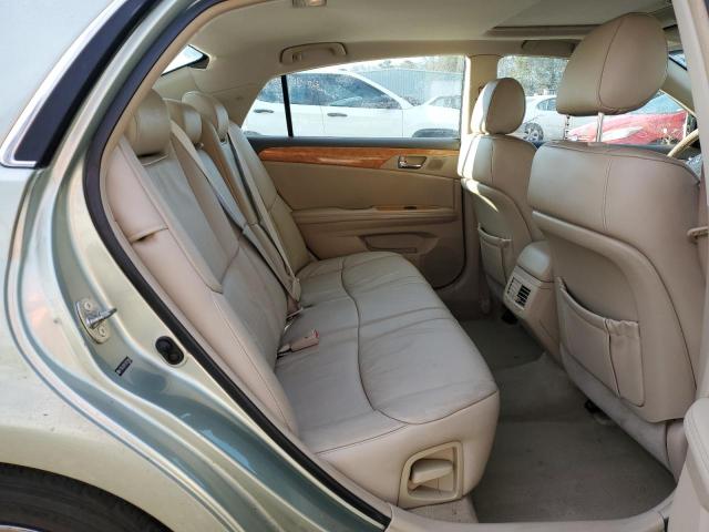 Photo 10 from auction – 2005 TOYOTA AVALON with VIN 4T1BK36B15U029404