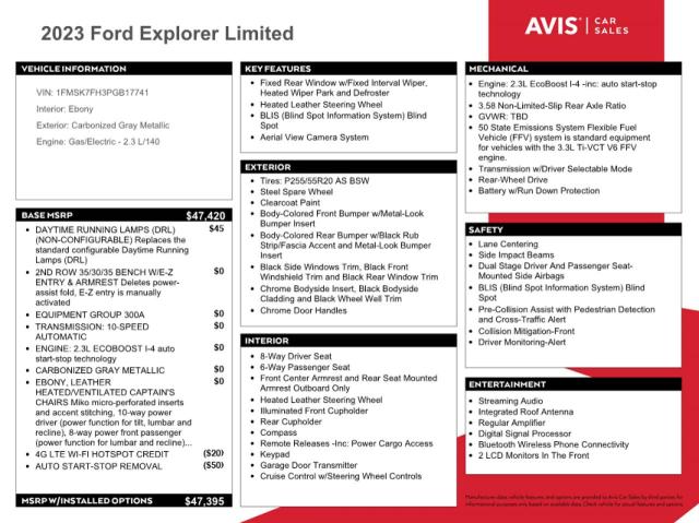 Photo 13 from auction – 2023 FORD EXPLORER L with VIN 1FMSK7FH3PGB17741