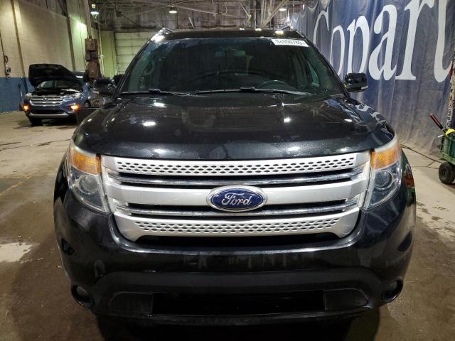 Photo 5 from auction – 2015 FORD EXPLORER X with VIN 1FM5K7D83FGC36694