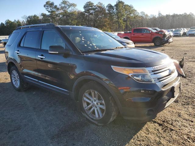Photo 4 from auction – 2014 FORD EXPLORER X with VIN 1FM5K7D87EGB13544